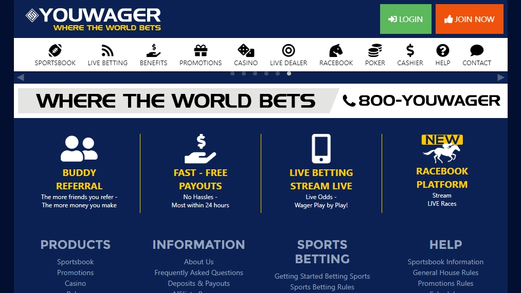 YouWager Casino